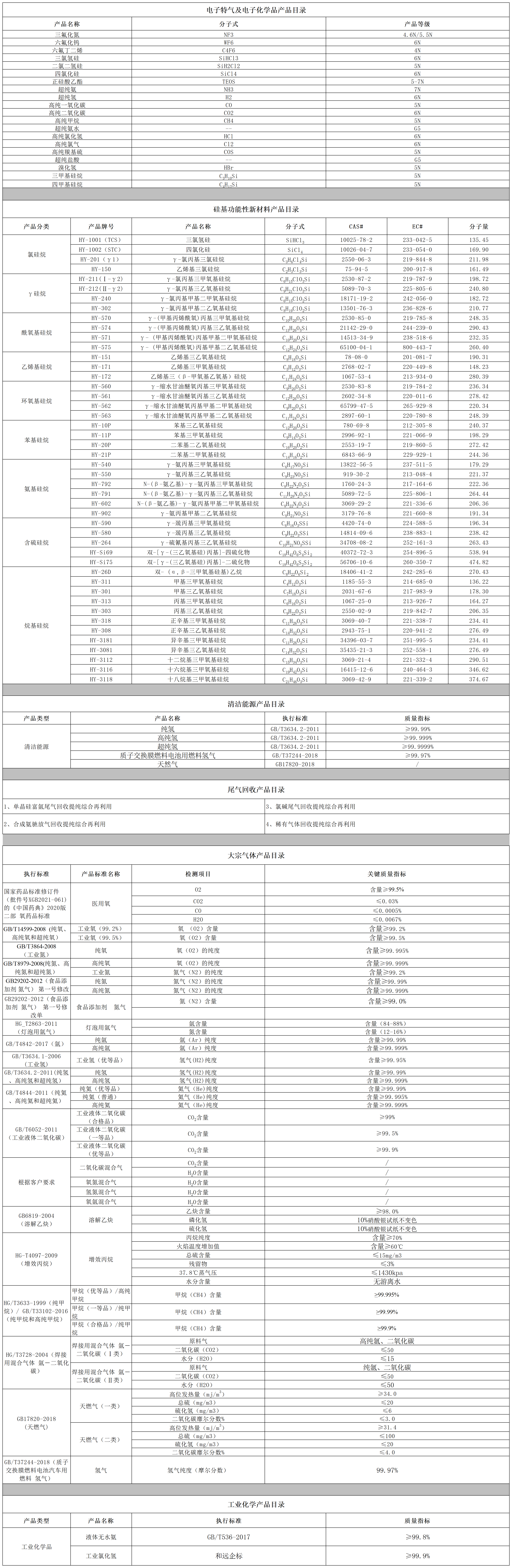 凯发·k8(中国游)官方网站